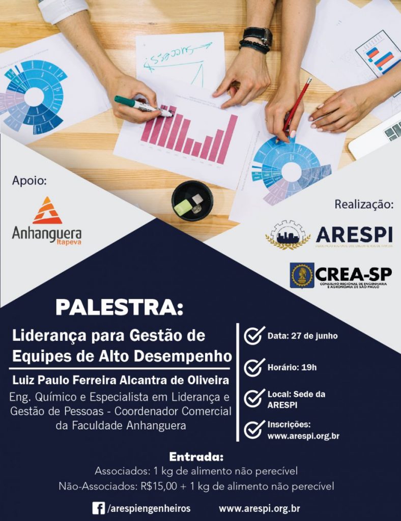 PALESTRA LIDERANÇA DE GESTÃO-01 PALESTRA: Liderança para gestão de equipes de alto desempenho