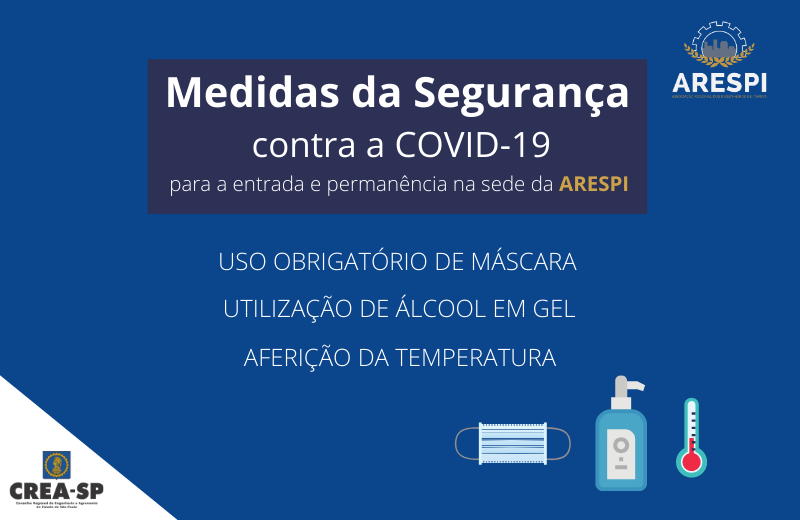 Cópia de Medidas da Segurança Medidas de Segurança contra a COVID-19