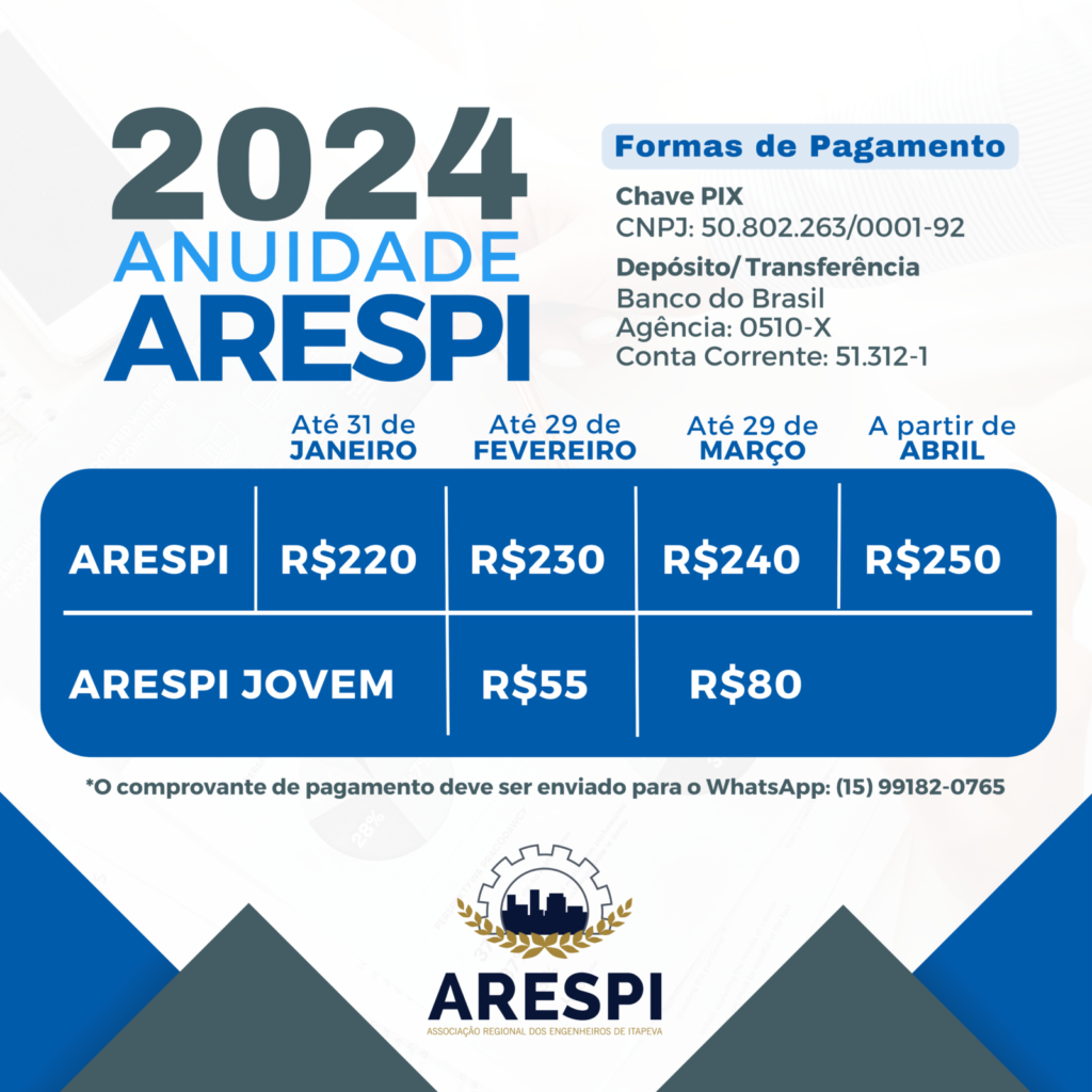 ANUIDADE 2024 - Veja as opções de pagamento e participe do clube de vantagens ARESPI